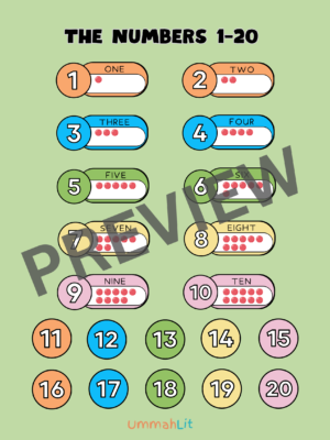 Numbers (1-20) Poster