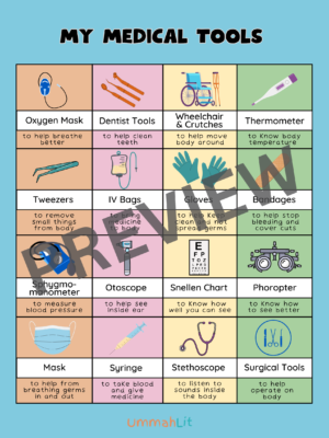 Medical Tools Poster