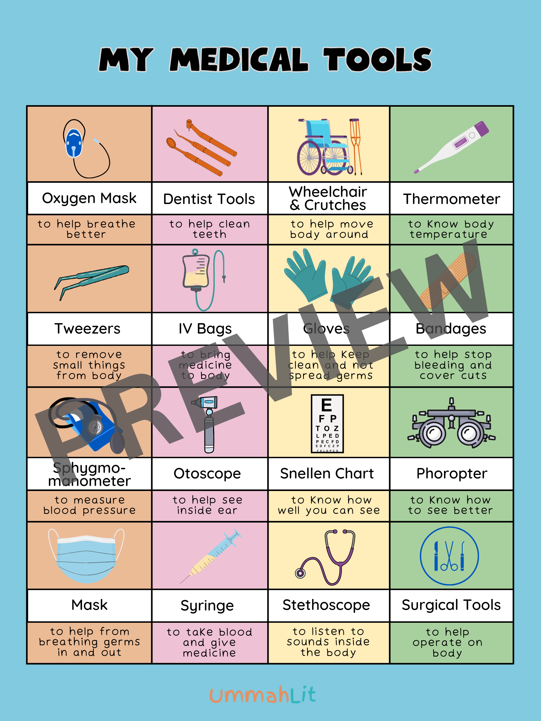 Health Care Tools.pdf Medical Tools Poster - UmmahLit